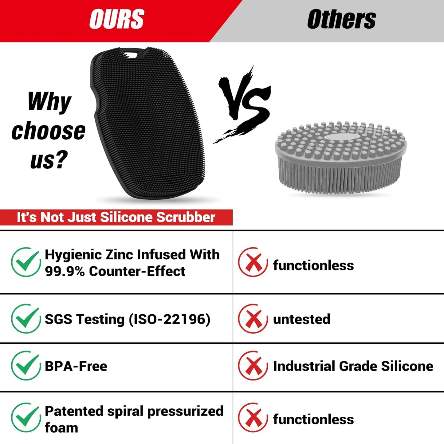 Silicone Body Scrubber - Zinc Infused-Highly Elastic Bristles Exfoliating Body Scrubber for Shower Body,Cellulite Reduction,Blood Circulation - Black