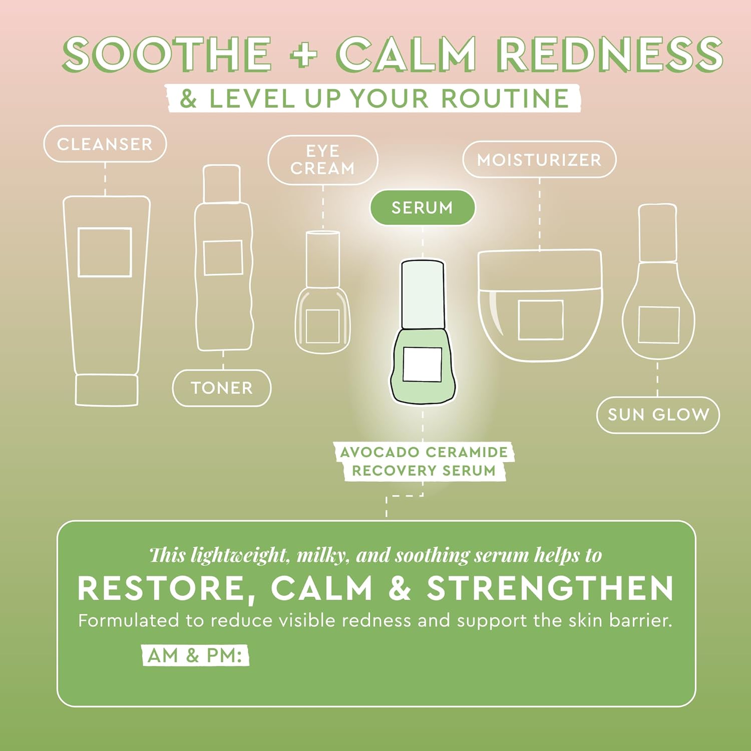 Glow Recipe Avocado Ceramide Serum, Travel Size - Soothing, Hydrating Face Serum for Women & Men, Redness Relief & Skin Barrier Repair - Lightweight Korean Skincare for Dry, Sensitive Skin (15 ml)