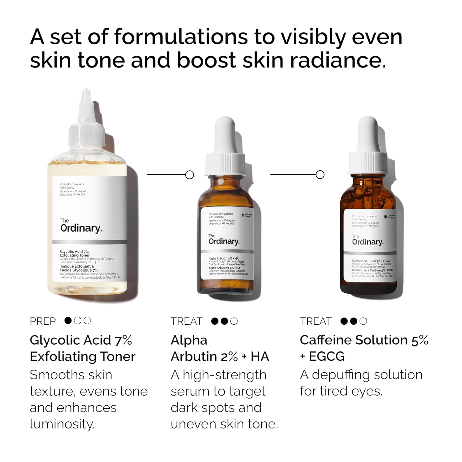 The Ordinary The Bright Set, 3-Step Regimen for Radiant, Even Skin Tone with Glycolic Acid 7% Exfoliating Toner, Alpha Arbutin 2% + HA, and Caffeine Solution 5% + EGCG | Skin Care Set